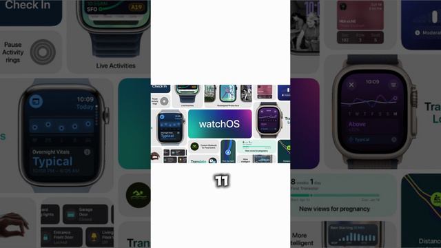 Вся презентация Apple WWDC 2024 смотреть онлайн