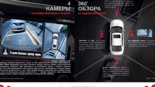СОВЕРШЕННО НОВЫЙ  NISSAN TEANA