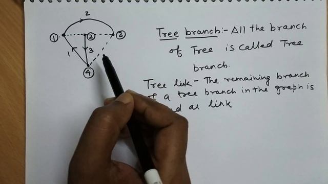 Lecture # 1 Introduction to Graph Theory (Network Topology) смотреть онлайн