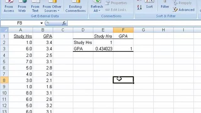 Statistics - Correlation Using Excel смотреть онлайн