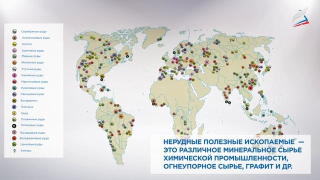 Основные виды ресурсов смотреть онлайн