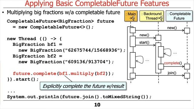 Applying Basic Java CompletableFuture Features смотреть онлайн
