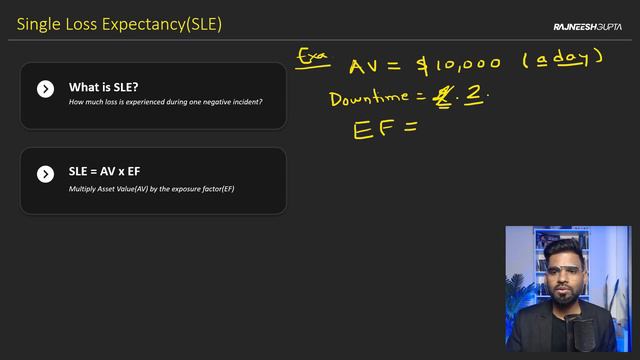 Quantitative Risk Analysis | what is Quantitative Risk Assessment | Step By Step | Day #9 | Rajnees смотреть онлайн