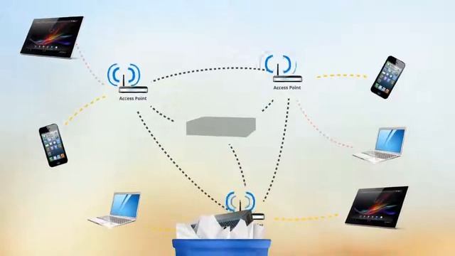 Сделать ролик - New-wifi. Сколько стоит рекламный ролик. смотреть онлайн