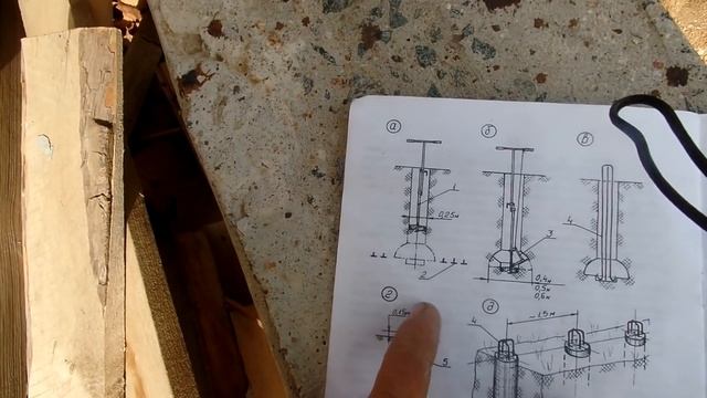 Фундамент ТИСЭ смотреть онлайн