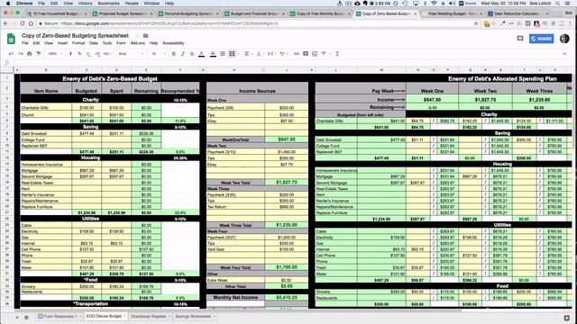 10 Free Budget Templates (Download Now) смотреть онлайн