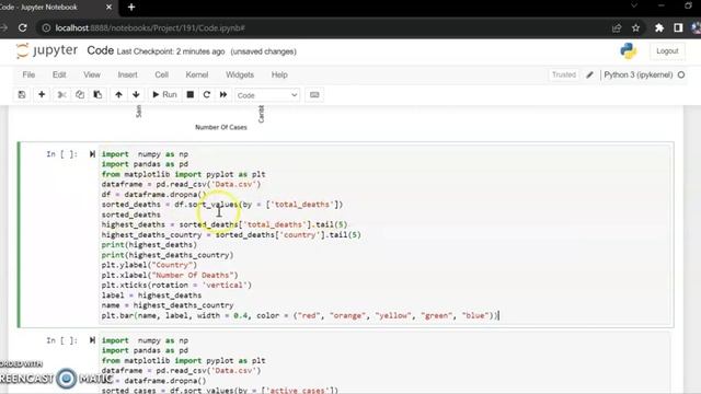 Darsh Garg / Project - 191 (Covid Data Analysis) / WhiteHat Jr / Python Coding / Jupyter Notebook смотреть онлайн