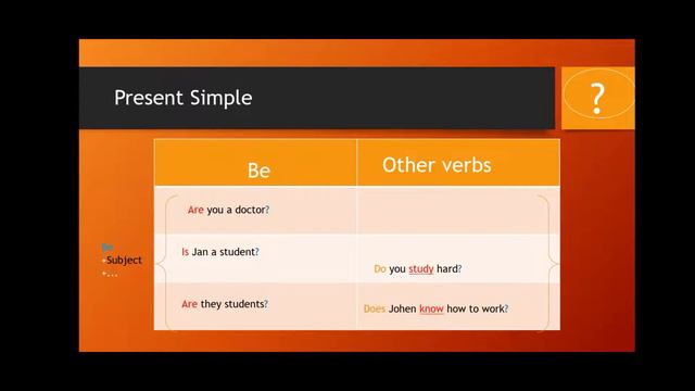 PRESENT SIMPLE and PRESENT CONTINUOUS | Grammar lesson смотреть онлайн