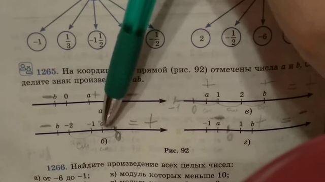 1265 математика 6 класс. На координатной прямой определите знак произведения ав смотреть онлайн