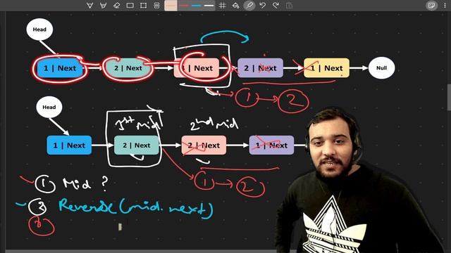 Palindrome Linked List | Check Linked List is Palindrome or Not ? смотреть онлайн