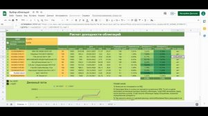 Таблица для расчета доходности облигаций. Как выбрать облигацию? Калькулятор доходности к погашению
