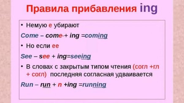 Урок на тему "Present Continuous Tense"