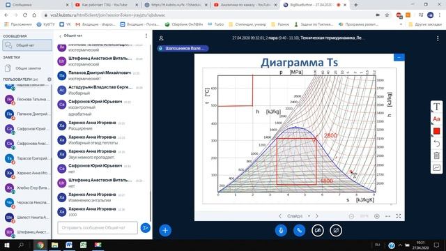 Цикл Ренкина (ПТУ) смотреть онлайн