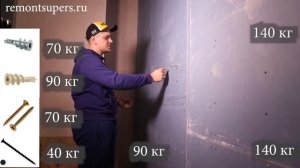 Результат теста поражает: акустический гипсокартон 15 мм против 12,5 мм |  потолок из гипсокартона