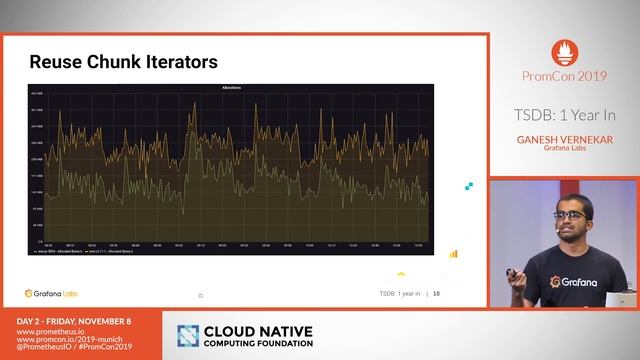 PromCon EU 2019: TSDB: 1 Year Later смотреть онлайн