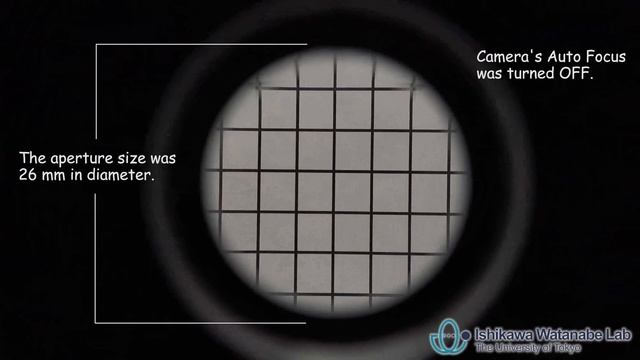 Optics revolution: variable focus lens with large aperture смотреть онлайн