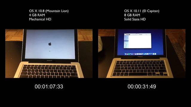 MacBook Pro Mid 2010 SSD And RAM Upgrade