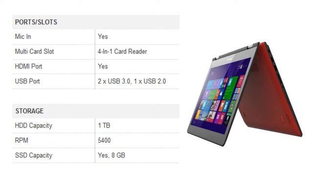 Lenovo Yoga 500 80N40053TA 80N40053TA Core i5 Laptop [INDIA] смотреть онлайн