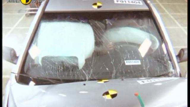 Euro NCAP | Hyundai Elantra | 2001 | Crash test смотреть онлайн