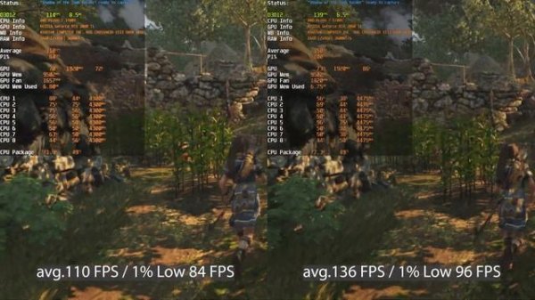 Ryzen 7 3700X vs Ryzen 7 5700X / TEST w 8 grach / 1080p i 1440p