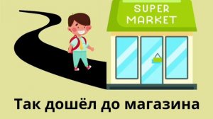 РКИ. Приставочные глаголы движения.