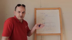 Сваи. Морозное пучение. Терраса поехала. Мои просчеты и ошибки в стройке