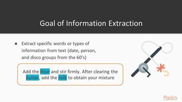 Text Mining with Machine Learning and Python: Word Search Versus Entity Extraction| packtpub.com смотреть онлайн