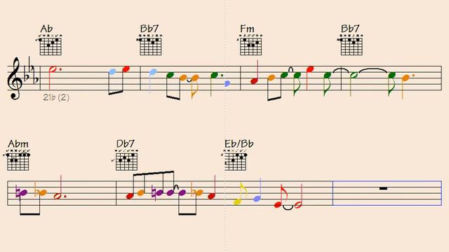 Captivating Melody For Your Creativity: Wind Of Obsession.