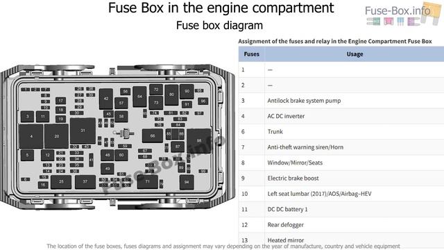 Автоджентльмены