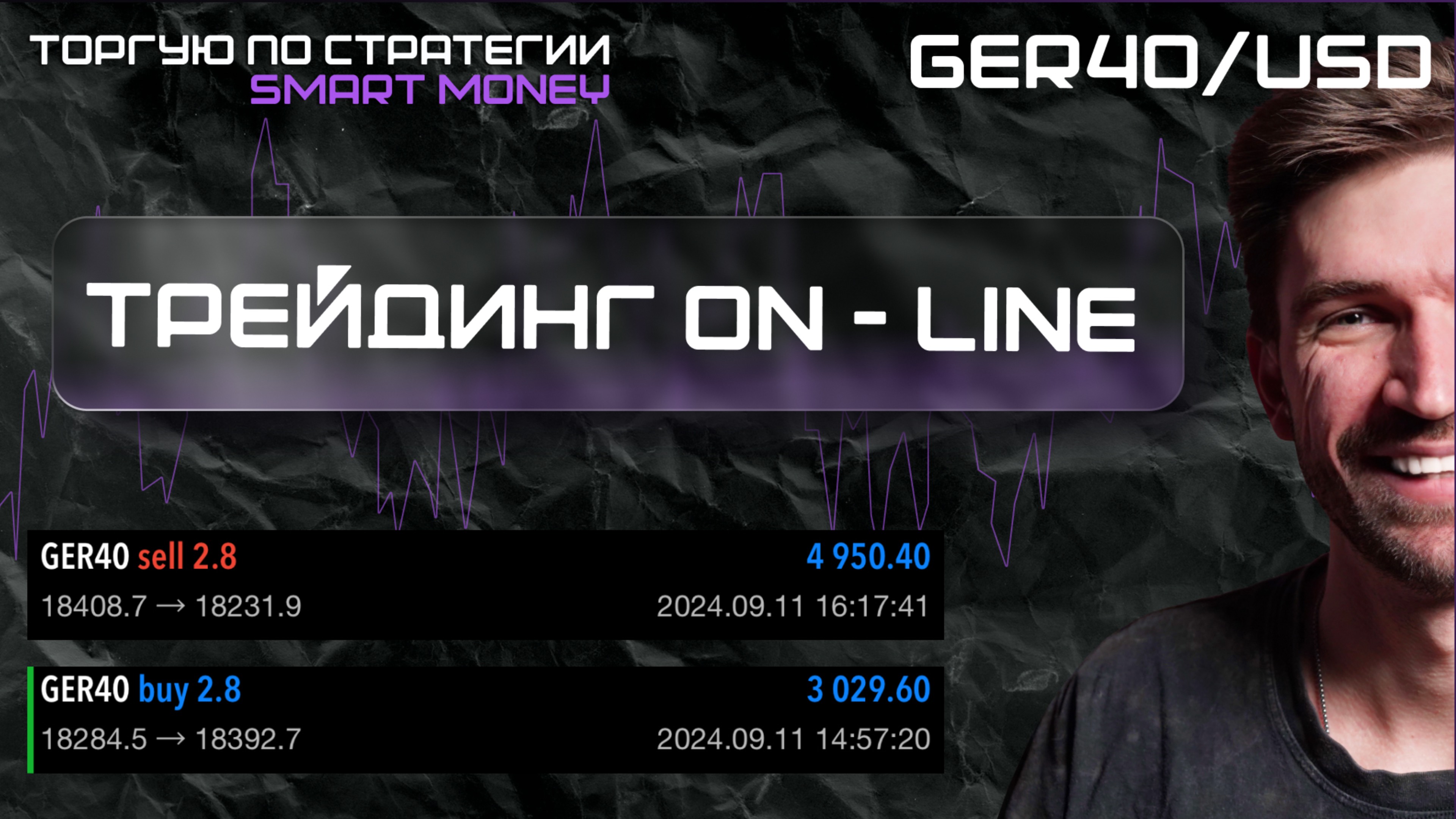 ТРЕЙДИНГ +8000$ сделки в Он-лайне.Smart Money.Order Flow. Торгуй вместо со мной!