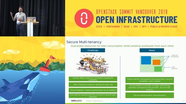 Telco Carrier Grade Capabilities on Kubernetes with OpenStack Cloud Provider смотреть онлайн