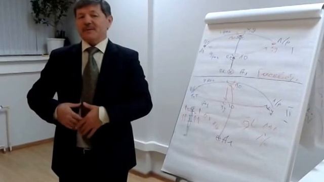 Музаффар Хаджи Усманов. О курсе "Нормализация веса" смотреть онлайн
