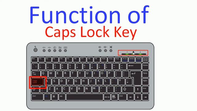 Function of caps lock key | Nasira Computer Academy смотреть онлайн