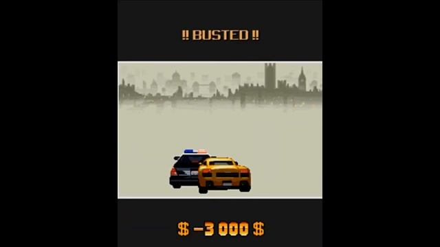 Обзоры Java игр/Ashalt: Urban GT (Выпуск 1) смотреть онлайн