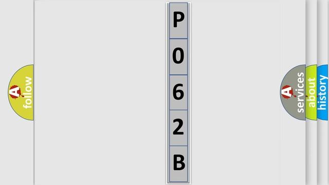 DTC Ford P062B Short Explanation
