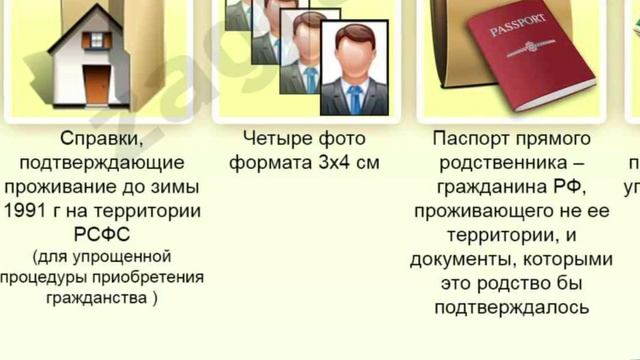 Как Сделать с Заботой
