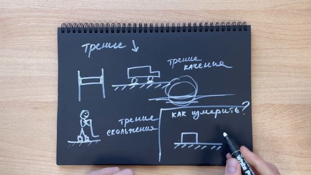 Вся физика 30. Сила трения. Трение скольжения, трение качения, трение покоя. смотреть онлайн