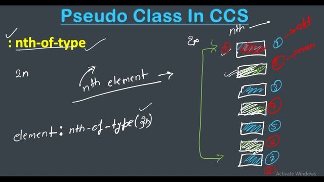 nth-of-type pseudo class in css | nth child even or odd. смотреть онлайн