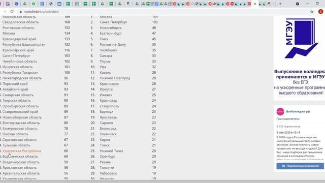 [САХАЛЫЫ] Сервисы помощники в выборе направления обучения смотреть онлайн