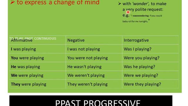 ENGLISH GRAMMAR PART-3 (PAST PROGRESSIVE)MJB смотреть онлайн