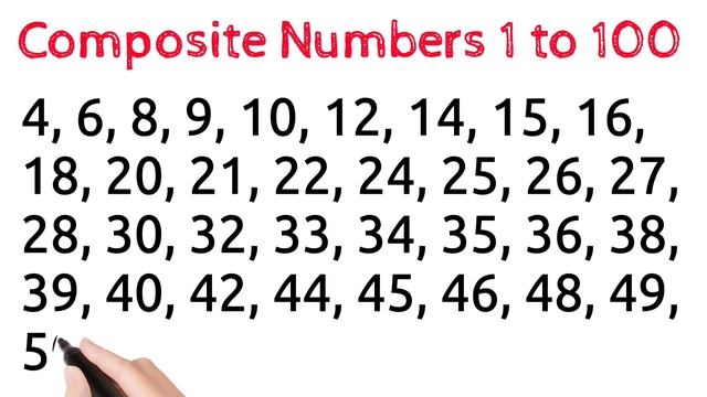 Composite Numbers 1 to 100 || List of Composite Numbers from 1 to 100 смотреть онлайн