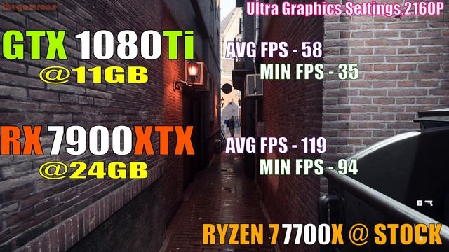 GTX 1080Ti Vs RX 7900XTX || PC GAMES TEST || 1440P || 2160P ||