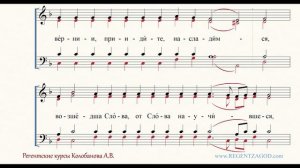 Глас 6, песнь 9, ирмос: "Странствия Владычня"