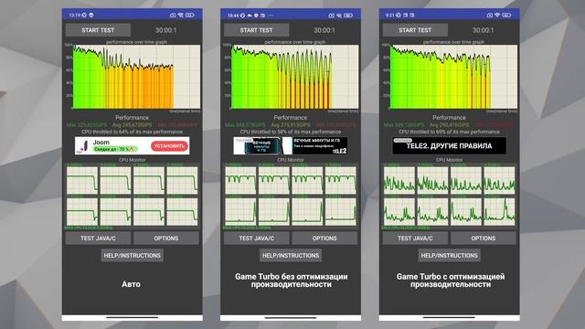 Snapdragon 888 не нужен! Обзор Xiaomi 11T на MediaTek Dimensity 1200 Ultra смотреть онлайн