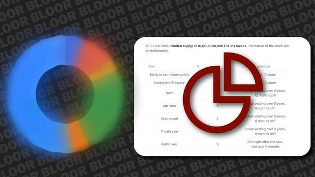 ?Fitmint обзор игры | гайд по проекту смотреть онлайн
