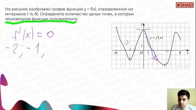 Производная в ЕГЭ: задания №7 и №12 смотреть онлайн