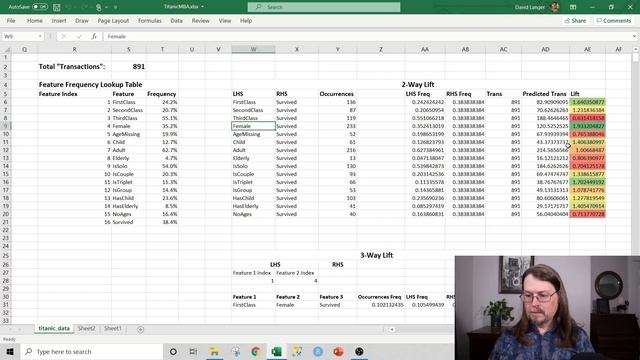 Market Basket Analysis (Association Rule Mining) With Excel смотреть онлайн