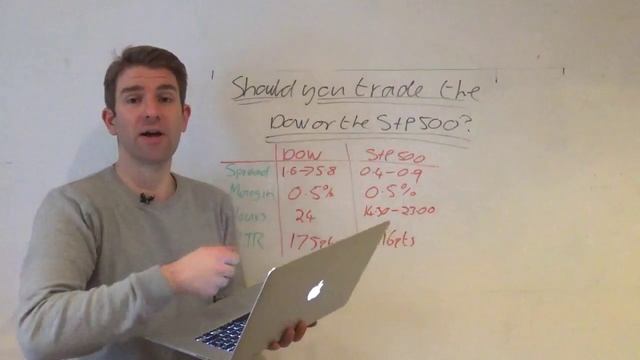 Should you Trade the Dow Jones or S&P 500? ? смотреть онлайн