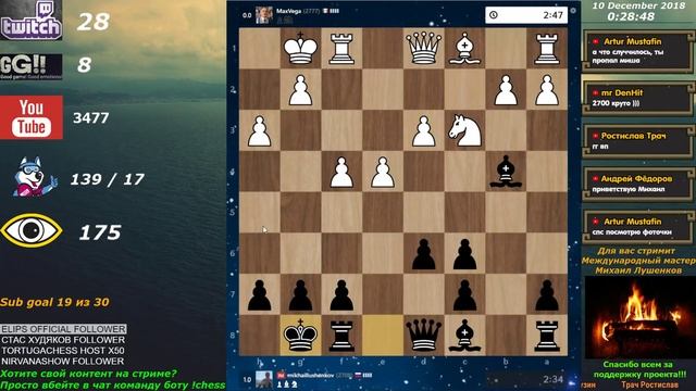 Шахматы на Чесском (Chesscom) 2700 + Го 2750 + Заказы (Челленджи), Блиц, Онлайн, Стрим. 9.12.2018 смотреть онлайн