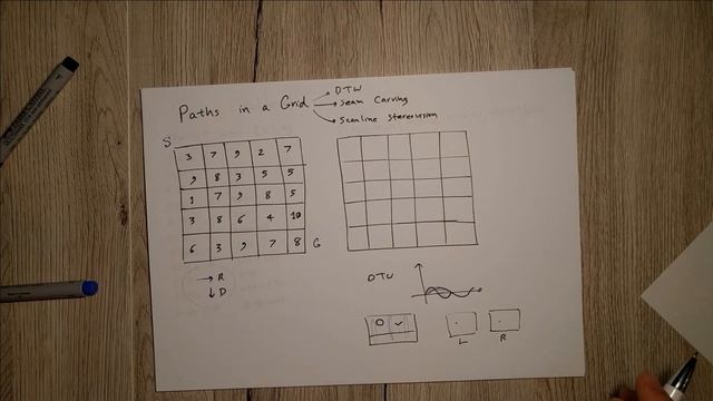 Dynamic Programming with Examples Explained смотреть онлайн